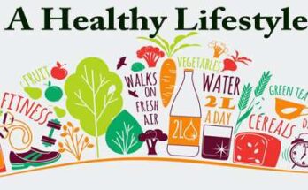 healthy life